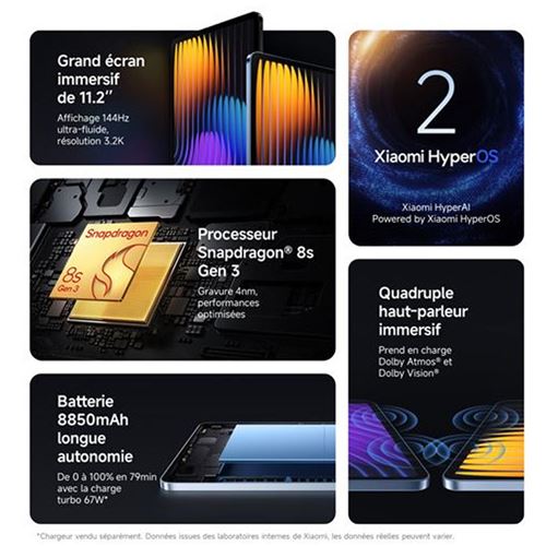 Xiaomi Pad 7 Pro - 12Go RAM -  512Go ROM - 5G DUAL SIM - 50MP - 8850 mAh .