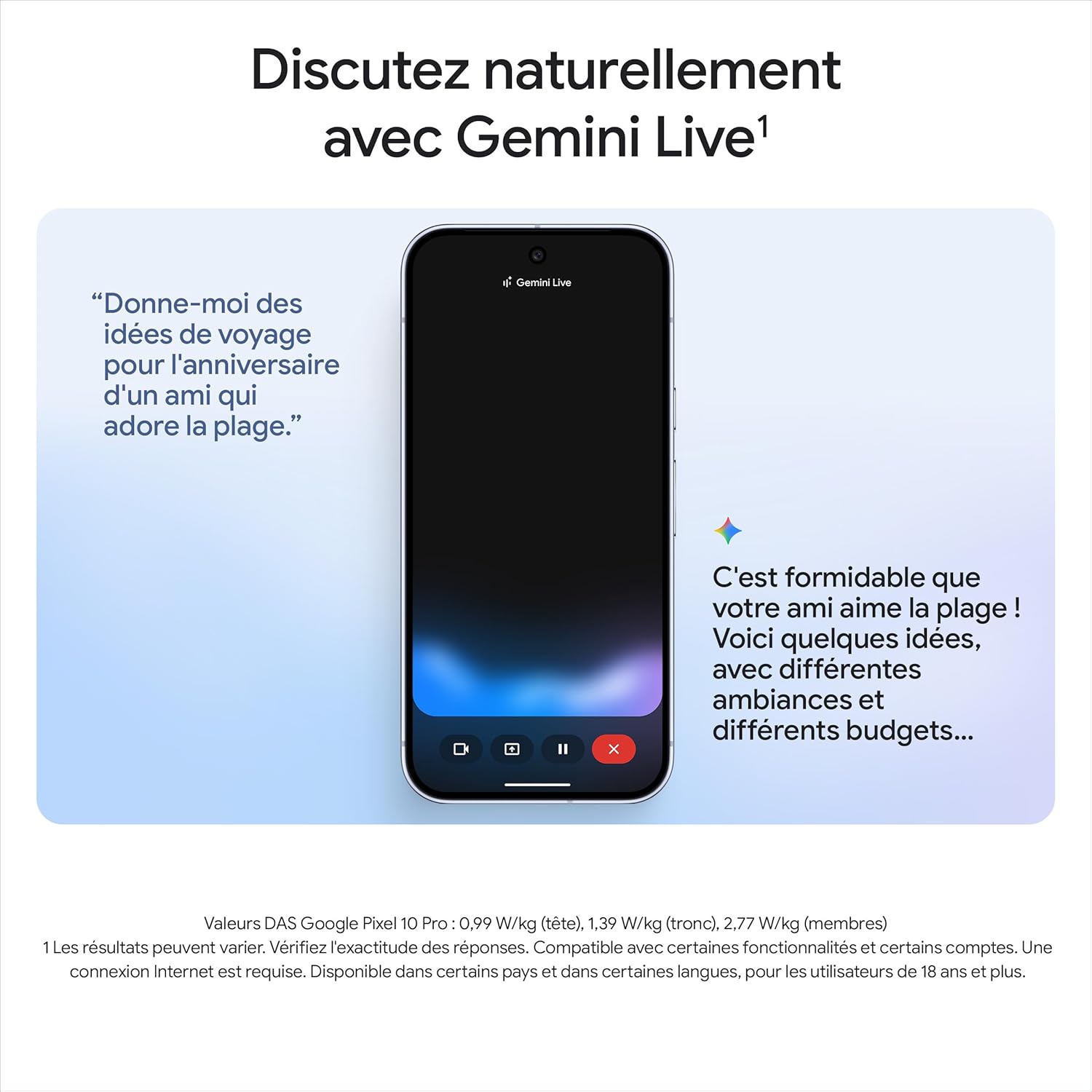 Google Pixel 10 Pro XL –ANDROID 16 - Triple Appareil Photo -  1TB - 5G. - 5200 mAh .