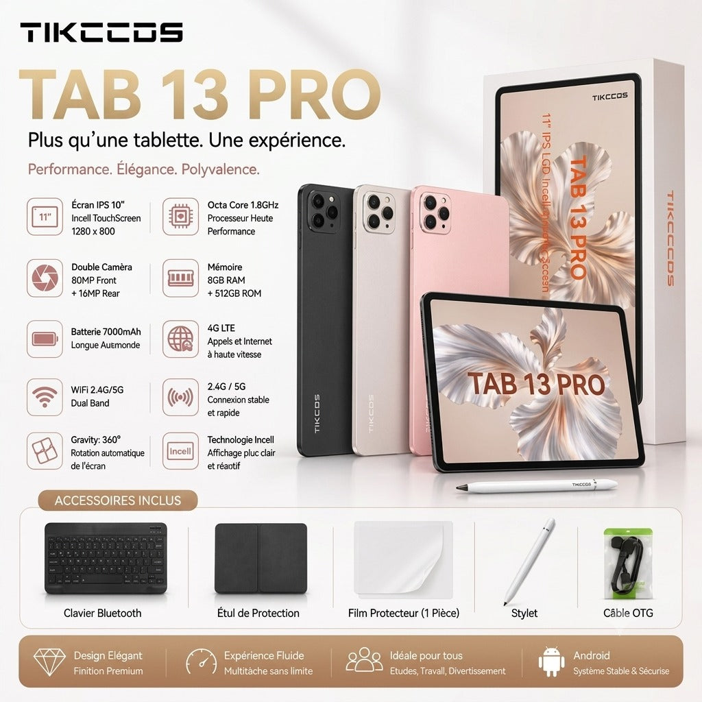 TIKCCOS TAB 13 PRO -08/512Go