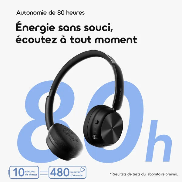 oraimo BoomPop Air Lightweight On-Ear Wireless Headphones